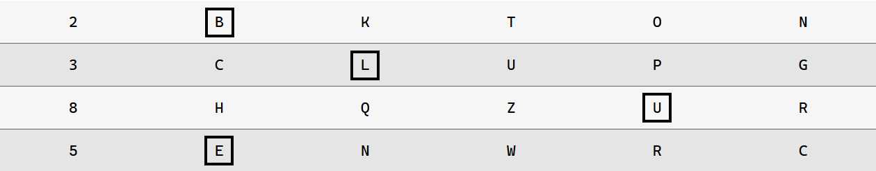 Card-Letter Cipher Encoding